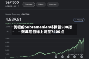 美银的Subramanian将标普500指数年底目标上调至7400点