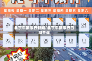 北京车辆限行新闻/北京车辆限行日期查询