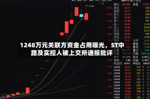 1248万元关联方资金占用曝光，ST中路及实控人被上交所通报批评