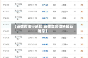 【镇雄市限行通知,镇雄交警微博最新消息】