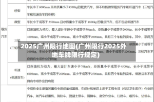 2025广州限行地图(广州限行2025外地车牌限行规定)