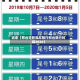 近来【邢台交管货车限行邢台限行时间2026】