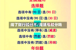闯了限行扣分不/闯限号扣分吗