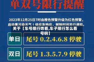 关于【车号限行咋看,车子限行怎么看号码】