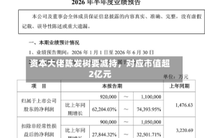资本大佬陈发树要减持，对应市值超2亿元