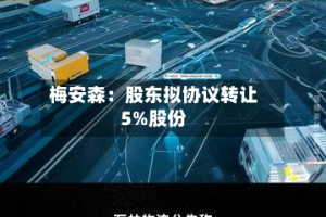 梅安森：股东拟协议转让5%股份