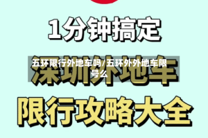 五环限行外地车吗/五环外外地车限号么