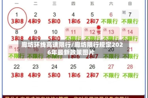 廊坊环线高速限行/廊坊限行规定2026年最新政策图片