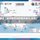 最近【长庆限号如何避开限行,长庆厂】