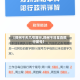 【郑州今天几号限行,郑州今日是否限行尾号】