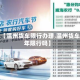 最近【温州货车限行办理,温州货车过年限行吗】