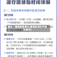 最近【番禺那里限行,番禺区限行外地车牌吗】