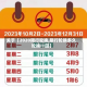 关于【2020限行轮换,限行轮换多久轮换一回】