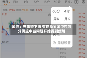 原油：布伦特下跌 有迹象显示中东部分供应中断问题开始得到缓解