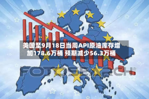 美国至9月18日当周API原油库存增加178.6万桶 预期减少56.3万桶