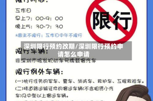 深圳限行预约改期/深圳限行预约申请怎么申请