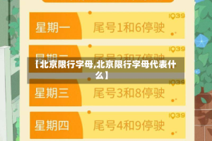 【北京限行字母,北京限行字母代表什么】
