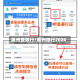 惠州查限行/惠州限行2024