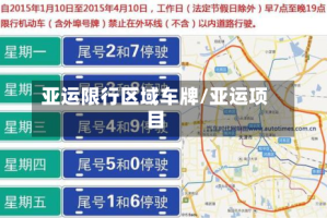 亚运限行区域车牌/亚运项目