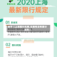关于【上海限行无锡,无锡有没有限行路段】
