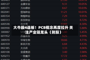 大牛股4连板！PCB概念再度拉升 关注产业链龙头（附股）