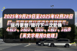 限行更替/限行下一次轮换