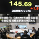 桑坦德银行：日本GPIF有减持美国国债的空间 规模或多达620亿美元