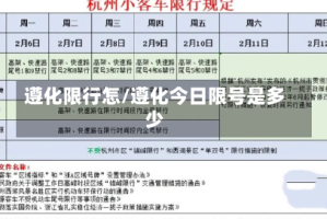 遵化限行怎/遵化今日限号是多少