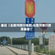 最近【北戴河限行地图,北戴河限行政策最新】