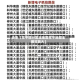 近来【茌平限行区域地图茌平地图全图可放大】