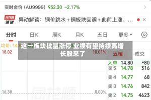 这一板块批量涨停 业绩有望持续高增长股来了