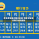 西安绕城限行限行时间/西安绕城限行限行时间最新