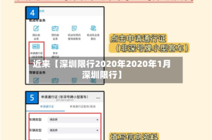 近来【深圳限行2020年2020年1月深圳限行】