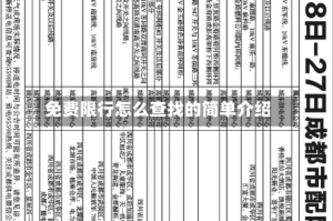免费限行怎么查找的简单介绍