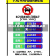 限行几号停止/限行限到几点结束