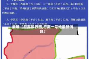 最近【符离限行图,符离一号地最新消息】