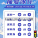 郑州51后限行/郑州本周五限行尾号