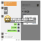 最近【假冒军人限行,假冒军人身份欺骗女性案例】