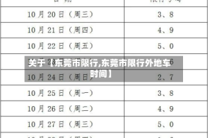 关于【东莞市限行,东莞市限行外地车 时间】