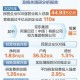 时报数说 2026中国民企500强发布营收超千亿元企业达110家