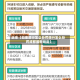 近来【如果限行怎么处罚限行怎么处罚成都最新规定】