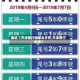 最近【天津限行摄像头分布,天津限行摄录】