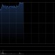 光通信概念股多数走高 海光芯正涨超12%剑桥科技涨超11%