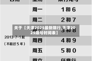 关于【天津2025最新限行,天津2025限号时间表】