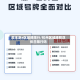 周末浙a区域牌限行/杭州区域牌照双休日限行吗