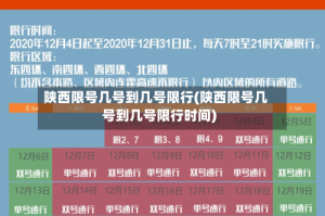 陕西限号几号到几号限行(陕西限号几号到几号限行时间)