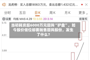 当初耗资超6000万元回购“护盘”，如今股价低位却要抛售回购股份，发生了什么？
