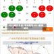 2024限行天津/天津限号2024最新限号