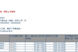 阿里，减持中通快递ADR、套现约39亿