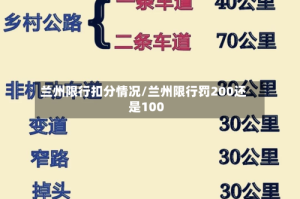 兰州限行扣分情况/兰州限行罚200还是100